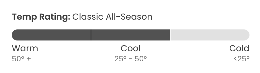 Smartwool Women's Classic All Season Merino Base Layer 1/4 Zip (SW002826)