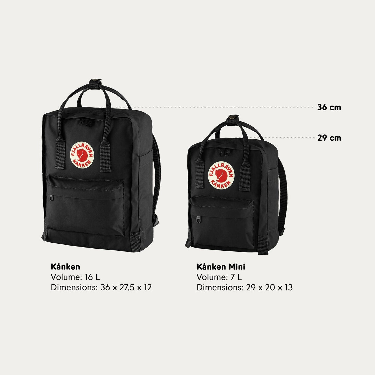Fjallraven Kanken Mini (23561) SAMPLE