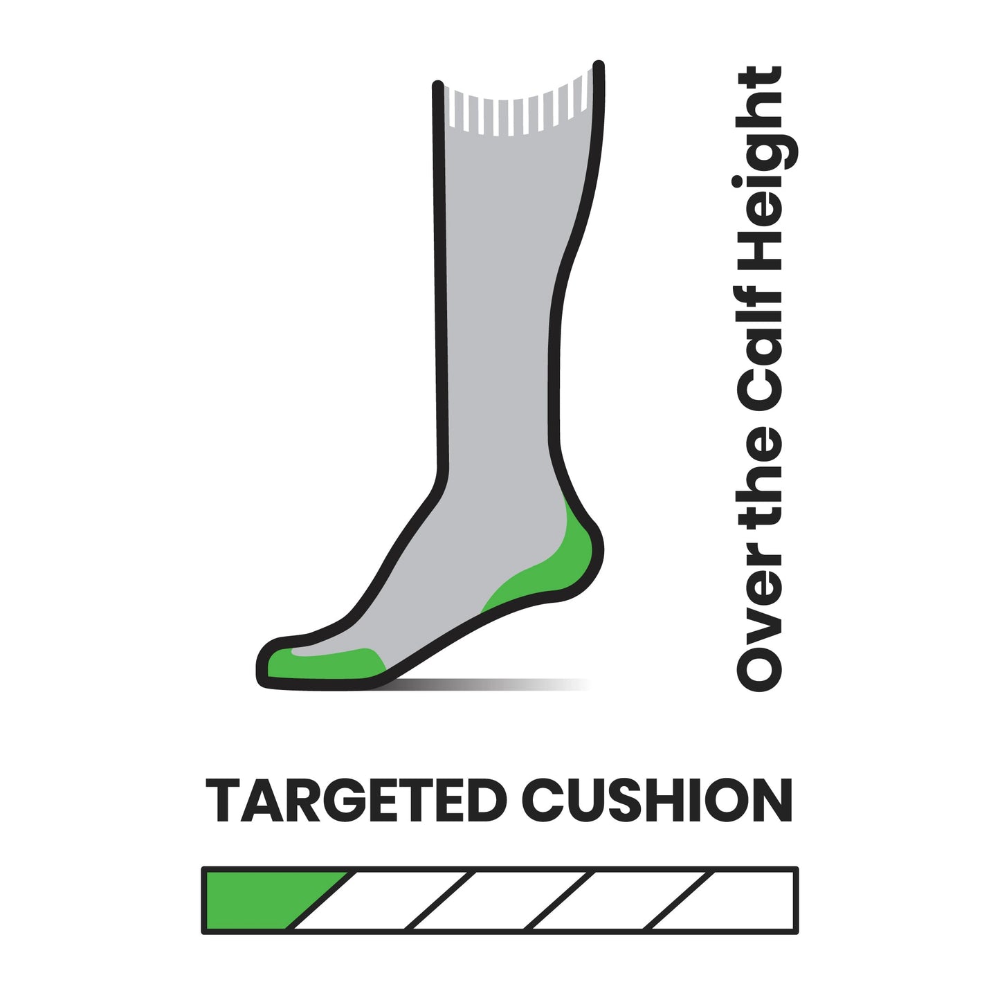 Smartwool Men's Ski Targeted Cushion Green Slopes Print OTC Socks (SW002487) F24