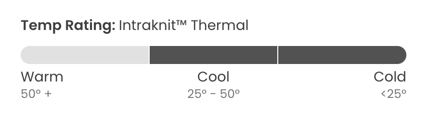 Smartwool Women's Intraknit Thermal Base Layer Crew (SW019284) SAMPLE