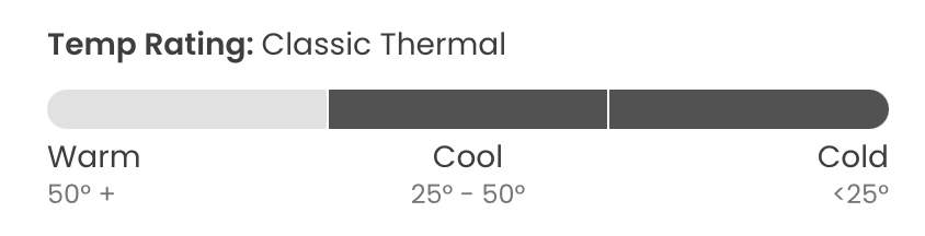 Smartwool Womens Classic Thermal Merino Base Layer Pattern Crew Plus (SW016781) SAMPLE