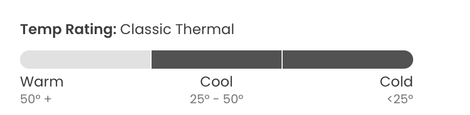 Smartwool Womens Classic Thermal Merino Base Layer 1/4 Zip Plus (SW016782) SAMPLE