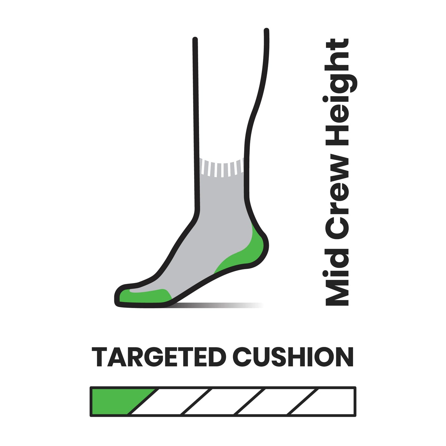 Smartwool Women's Hike Targeted Cushion Mid Crew Socks (SW002852)