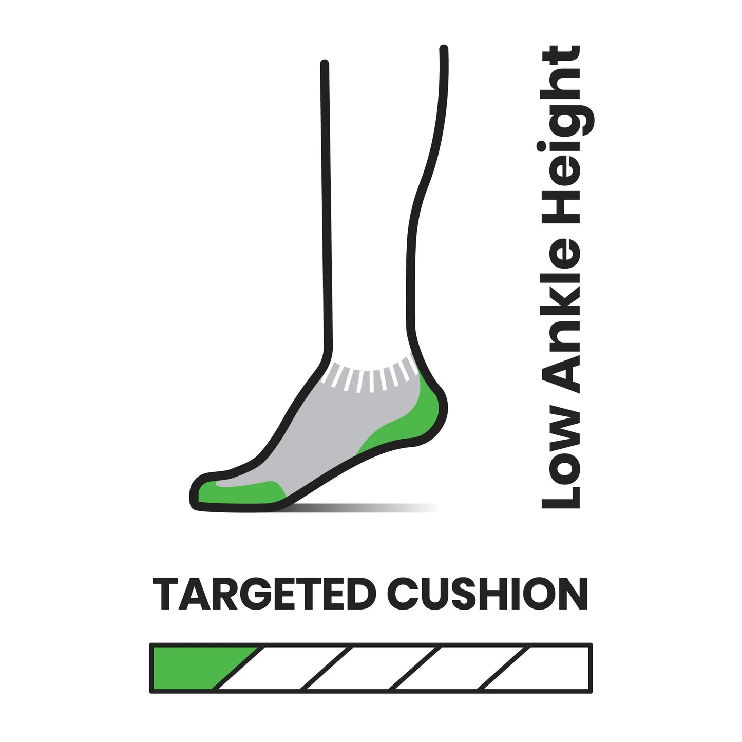 Smartwool Men's Run Targeted Cushion Low Ankle (SW001659)