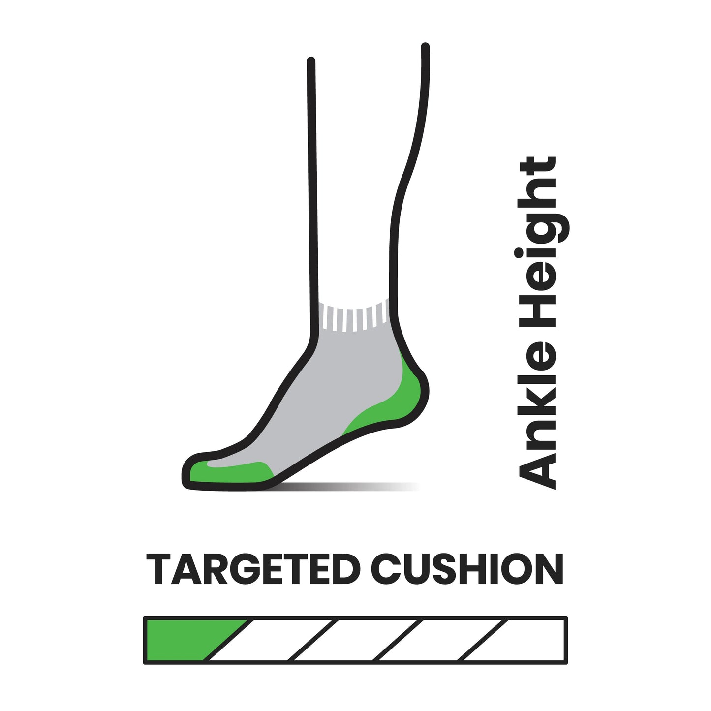 Smartwool Men's Run Targeted Cushion Ankle (SW001661)