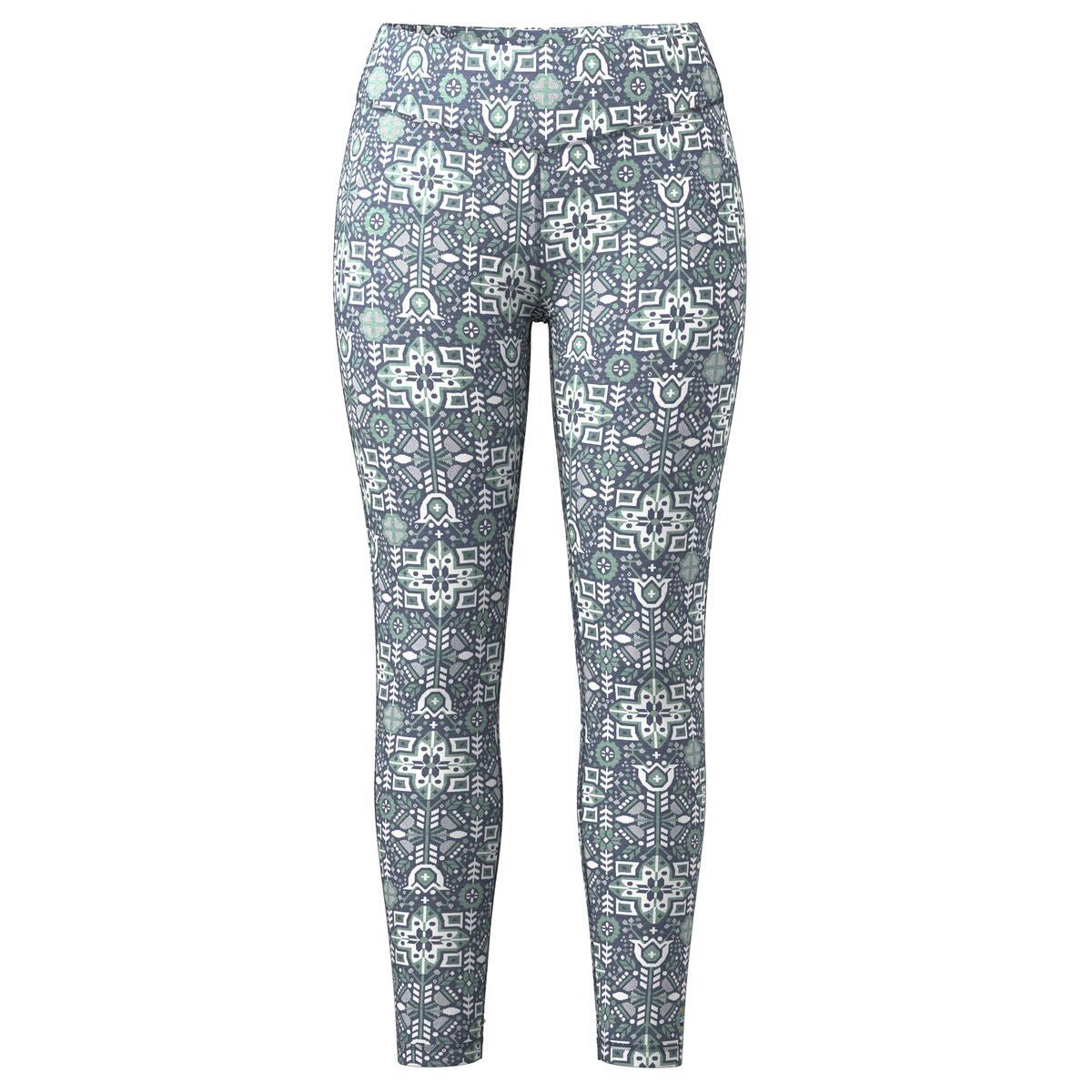 Smartwool Women's Classic Thermal Merino Base Layer Bottom (SW019242)