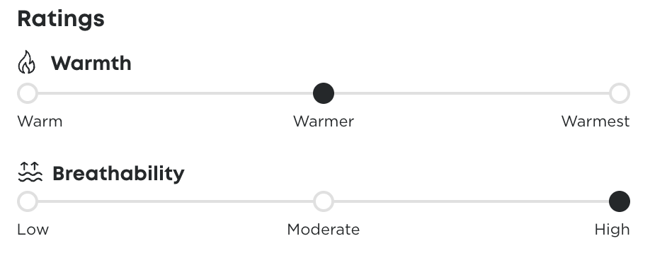 Cotopaxi Men's Otero Fleece Full Zip Hooded Jacket (S24471M1130) SAMPLE