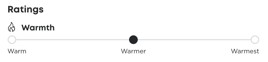 Cotopaxi Men's Repleto (F25496M1556) SAMPLE